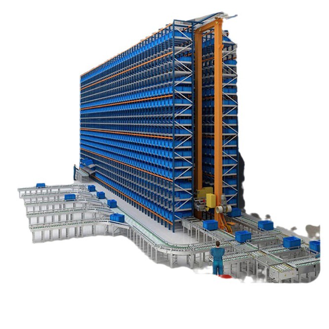 Warehouse Control System Warehouse Control System